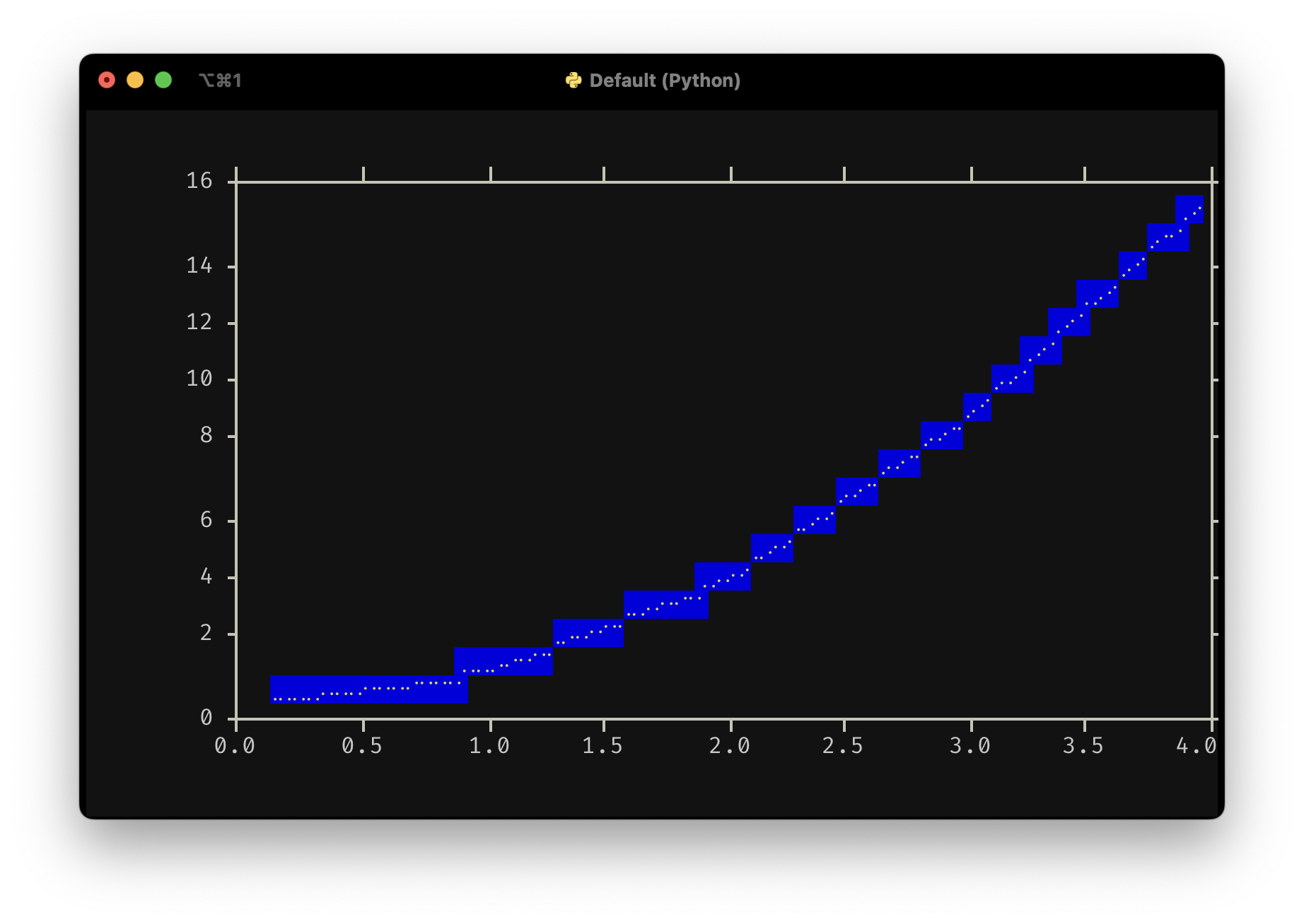 screenshot of minimal hires example