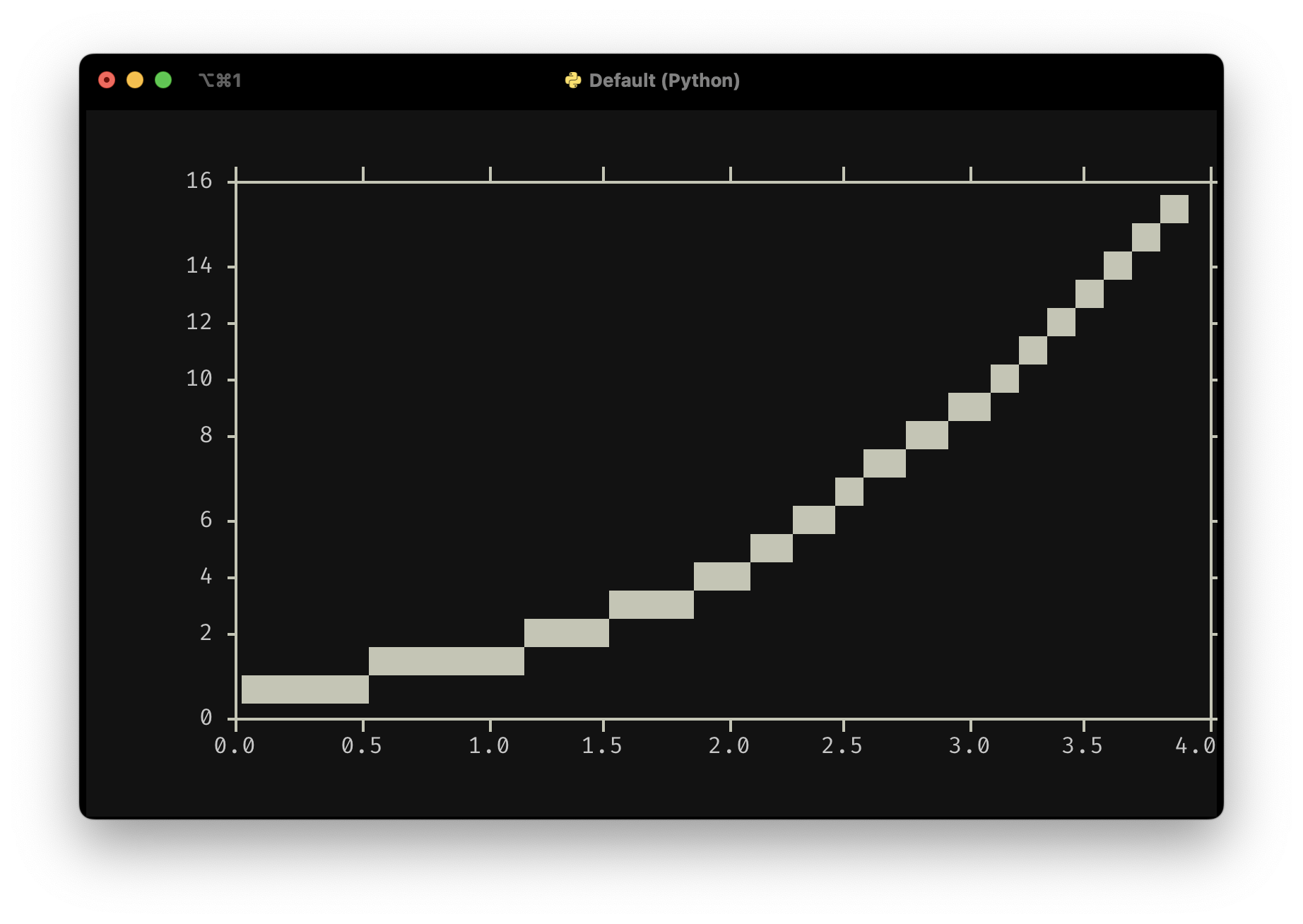 screenshot of minimal example